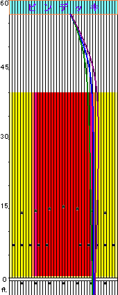 オイルの濃淡によるライン補正