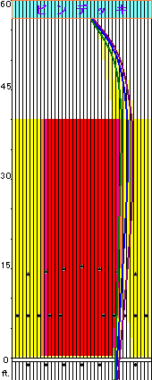 �u���C�N�_�E��