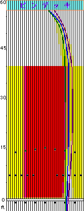 �u���C�N�_�E��