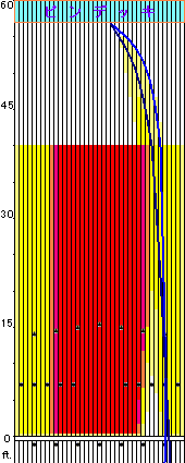 �u���C�N�_�E��