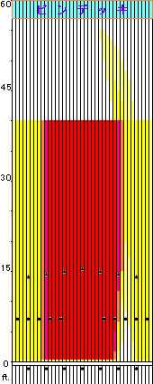 �u���C�N�_�E��