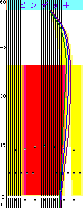 �h���C���