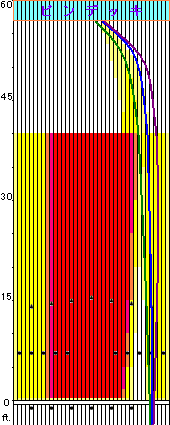 �h���C���