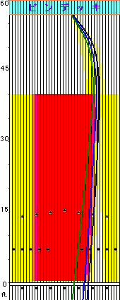 �h���C���