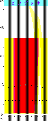 �h���C���