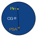 Pin-PSA��������