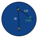 CA���PAP�̈ʒu�����߂�