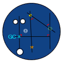 GC�ƃZ���^�[���C��������