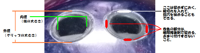 フィンガーグリップについて
