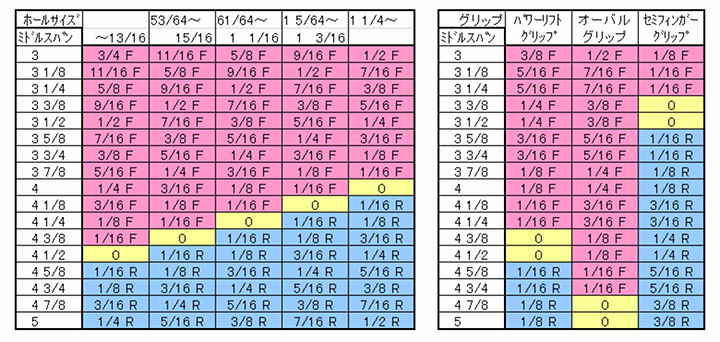 MBG�I���W�i�� �T���E�~�h���o�[�e�B�J���s�b�`�\