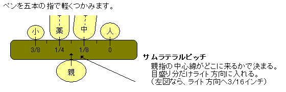 MBG�I���W�i�� �T�����e�����s�b�`���o�@