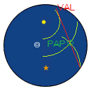 VAL������